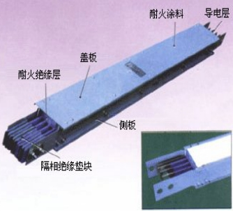 什么是密集型插接式母線(xiàn)槽？母線(xiàn)槽特點(diǎn)介紹